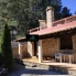 Alquiler larga estancia - Detached Villa - RIOPAR