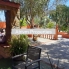 Location - Luxury Villa - Arenales del Sol - Arenales del sol